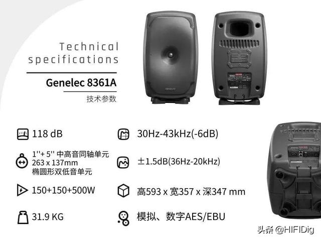 从监听到HiFi，以真力8361为例谈音响系统应有的职业素养