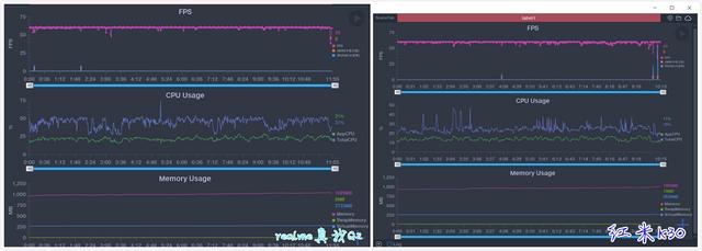 realme真我Q2和红米K30如何选？看完这篇我陷入了沉思