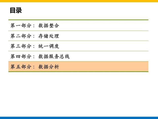 集团大数据平台和用户系统建设方案总结和分享