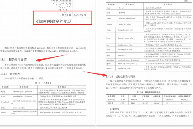 惊艳！阿里内部445页爆款Redis源码分析宝典终开源