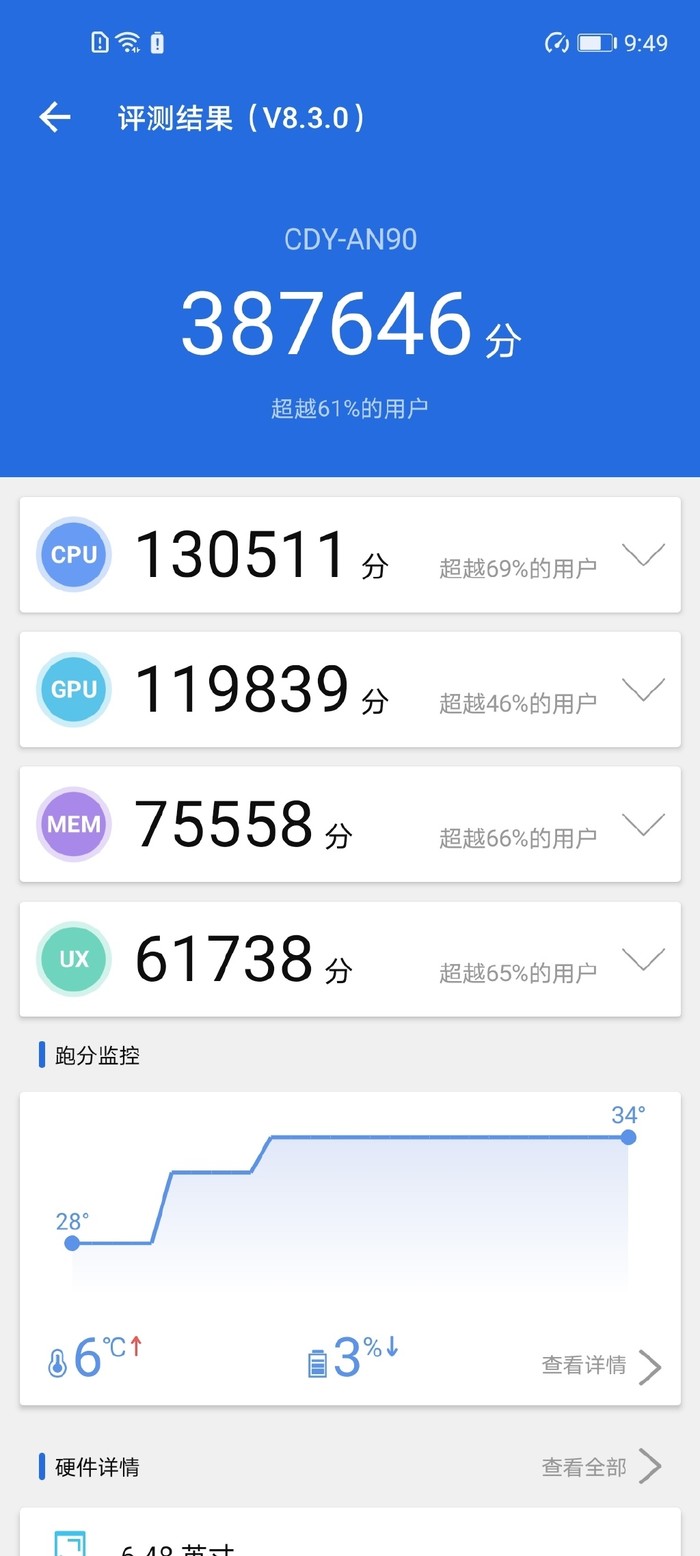 太平洋电脑网:5g智能手机荣耀30S跑分:麒麟820,安兔兔跑分超38万