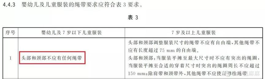 孩子|警惕！这种衣服害死几十个孩子，千万别再这样穿了