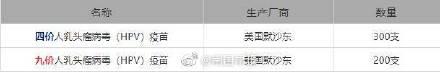 预约|南宁一批宫颈癌疫苗7月9日起接受网上预约