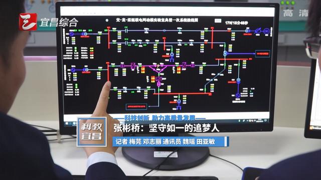 三峡大学张彬桥：率团队研发的仿真系统已应用于数十家水电站