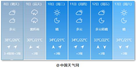 你的育儿经|天热了剃光头？打住！给宝宝剃光头背后的危险你想象不到