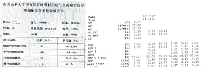 “智汇茁识”| 奥马珠单抗治疗4个月对重症哮喘1年后结局影响