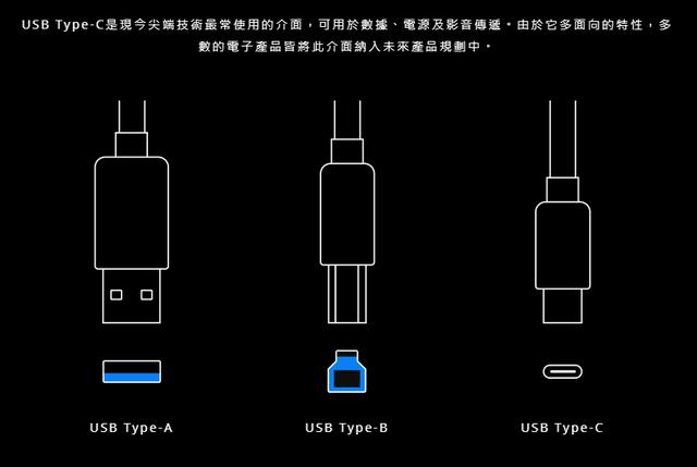 电竞玩家必备显示器，技嘉首款KVM电竞显示器，M27Q测评