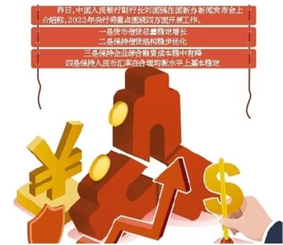 厦门住房货币补贴政策_2017长沙货币补贴政策_货币政策调整