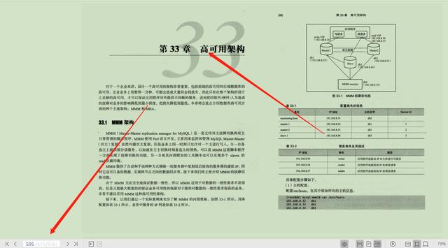 网易大神合力著作全网独一份656页MySQL开发、优化与管理