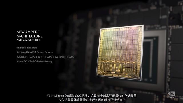 影驰RTX 3090 GAMER OC显卡评测：穿越经典 独得之见