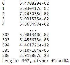 使用Python进行异常检测