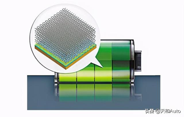 广汽埃安「石墨烯电池」带来的是技术变革还是又一场营销？