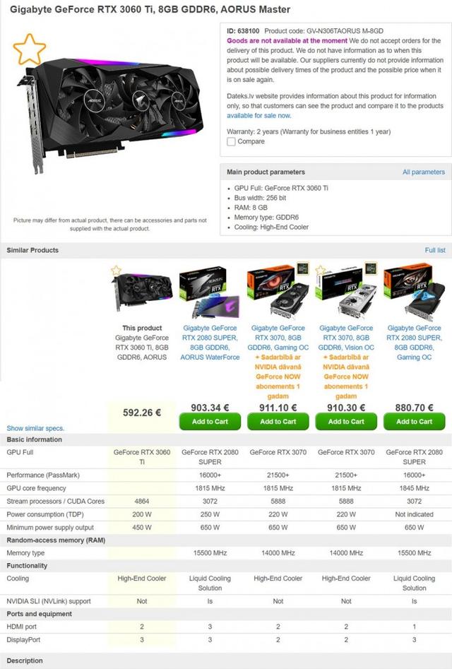 多款NVIDIA GeForce RTX 3060 Ti非公版显卡售价和照片曝光
