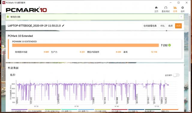 这可不像是新玩家能做出来的游戏本 荣耀猎人游戏本V700评测