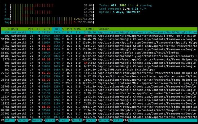 建议收藏！22款终端生产力工具，效率飞起