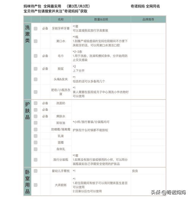 你的育儿经▲奇诺妈妈|宝妈待产包清单,我说这篇全网最实用