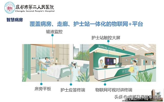 医院|智能输液管理、导医机器人、自动发药机…… 市二医院龙潭院区：用智慧化颠覆你对医院的认知