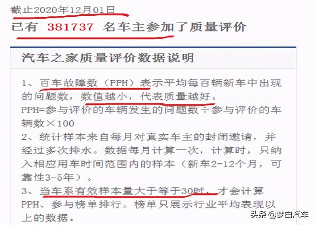 轿车质量最新排行榜更新：卡罗拉失前三，帝豪思域前十，英朗垫底