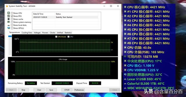 入手RTX30系显卡，其他硬件不考虑同步升级？(1/2)