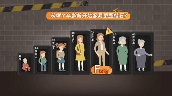 胆结石|胃疼、心脏不适看似毫无联系，竟然都跟“它”有关？