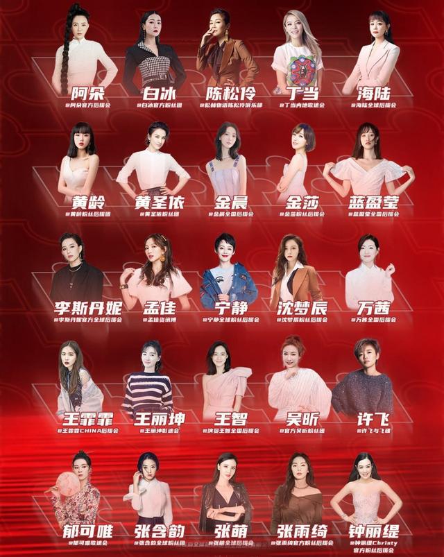 樱桃奶球|4位超女乘风破浪,李斯丹妮ace郁可唯vocal,不女团的许飞让人疼