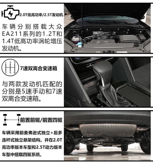 30万左右预算考虑买SUV车型，这三款综合实力强，都是好选择