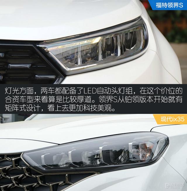 谁才是更全能的家用SUV？领界S对比新款现代ix35