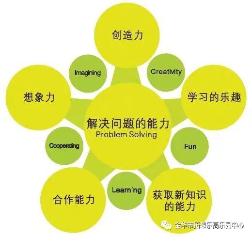 暖洋洋的灯光|老店新开，惊喜不断
