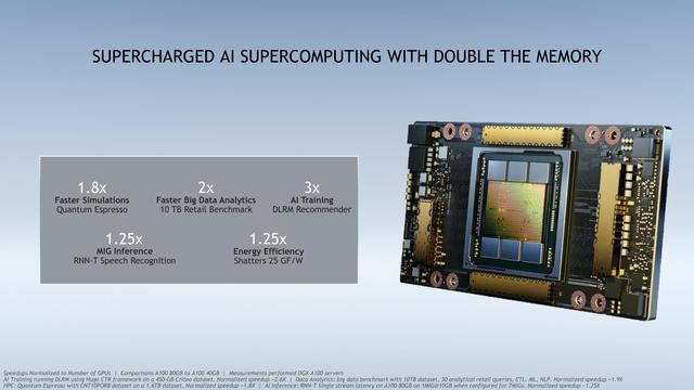 英伟达发布A100 80GB HBM2e加速卡应对AMD威胁