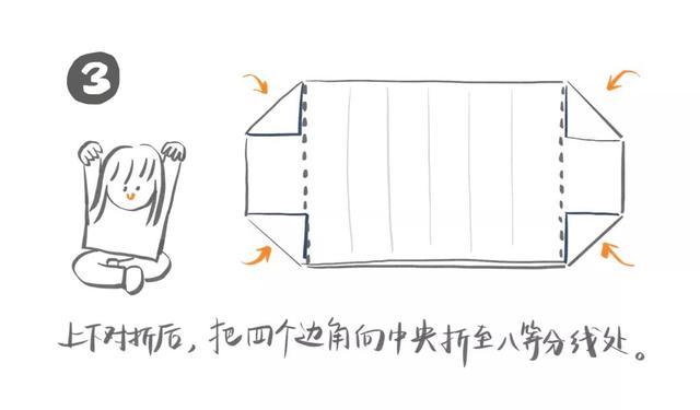 你的育儿经▲简单又美腻的宅家小手工，第一个就把女儿迷住了