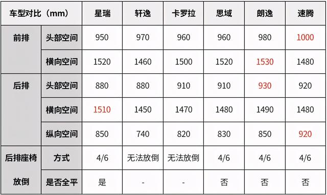 “以一打十”，自主品牌全新车型，硬碰硬不输合资