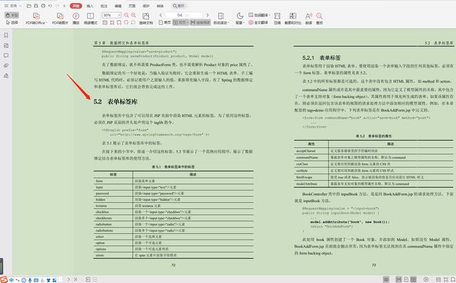美团319页的Spring MVC指南，拯救你的学习效率