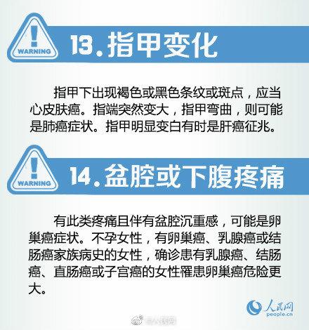 国家癌症中心：我国肿瘤登记体系覆盖5.98亿人口
