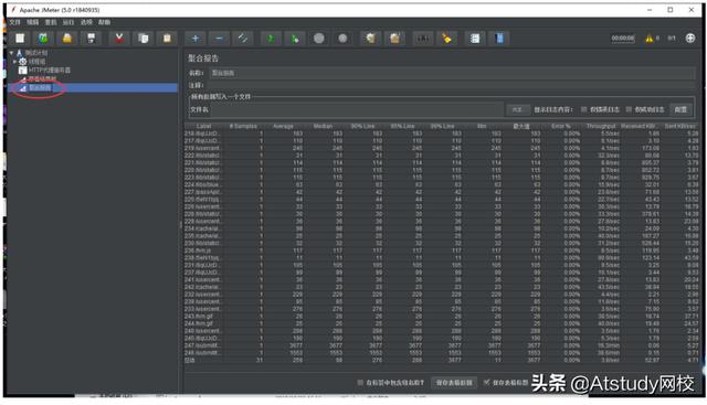 Jmeter基础（二）：Linux下如何使用Jmeter？