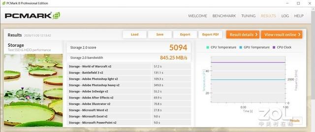 WD_BLACK SN850 SSD评测：性能甲天下