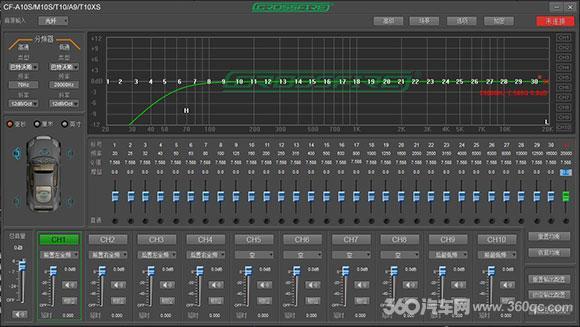 交叉火力T10XS大功率DSP功放 这款宝藏级产品有竞赛水准