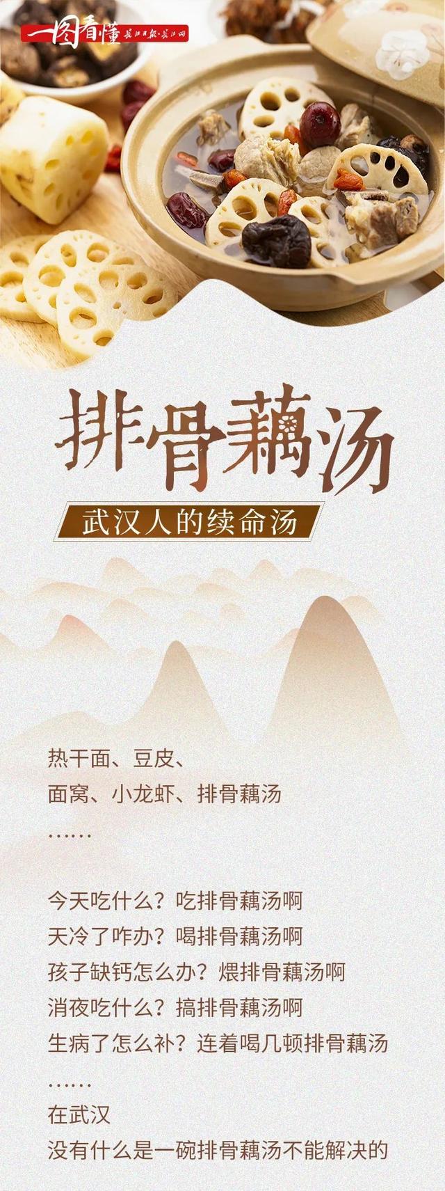 藕汤|小年夜，和家人一起喝藕汤吧