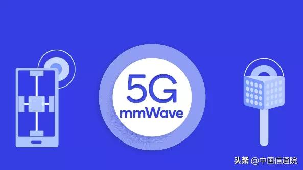 5G毫米波演进方向明确：支持200MHz载波带宽成为必选