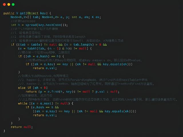 ConcurrentHashMap核心原理，彻底给整明白了