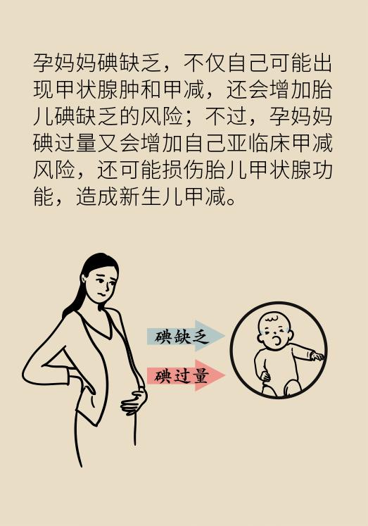 甲状腺疾病是吃出来的？该补碘还是控碘？女性尤其要了解