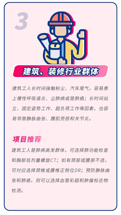 年底体检高峰期来了！这些检前须知你肯定用的上