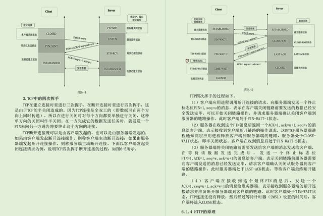 阿里P8总结Java面试核心知识点原理篇offer手到擒来