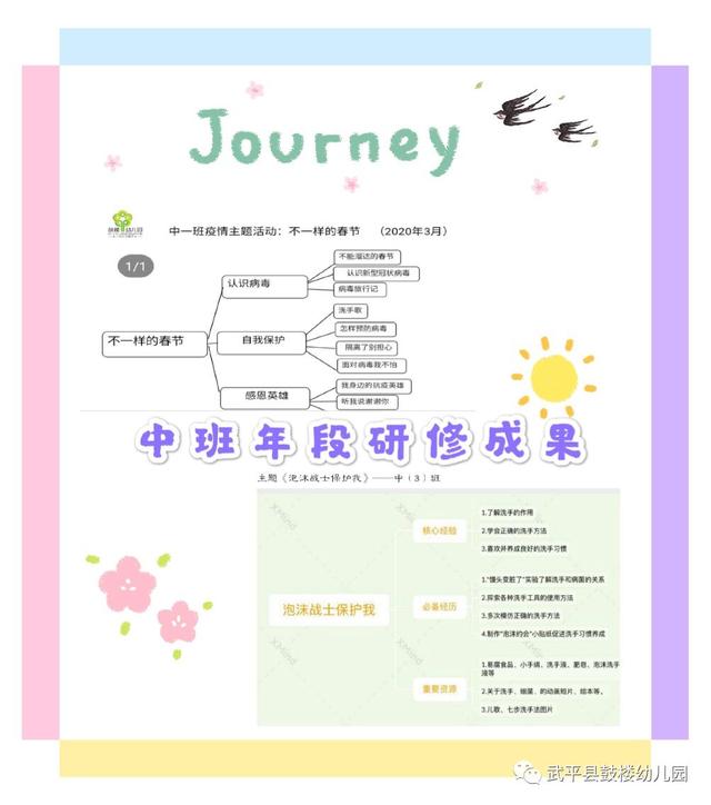 「超级宝妈」鼓楼幼儿园：蓄力待花开，一“研”为定～