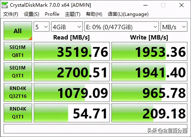 入手RTX30系显卡，其他硬件不考虑同步升级？(1/2)