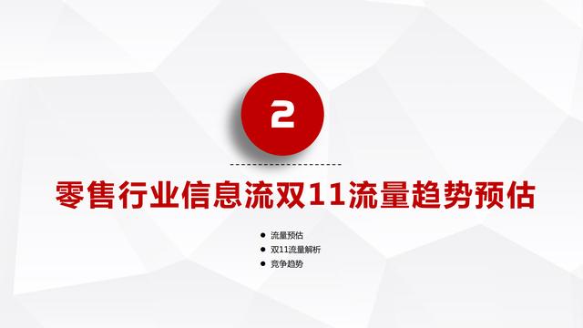 百度营销｜双11大盘流量趋势&amp;电商营销攻略