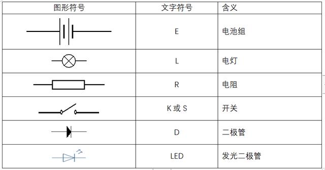 103简单电路