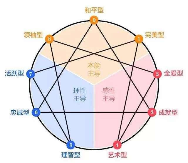 #超级宝妈#对自己严格要求的孩子，父母就不用操心？不，他们更需要父母帮助