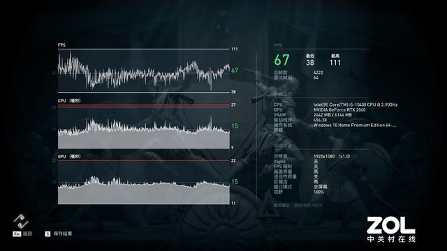 GeForce RTX 2060带来全新游戏体验 神舟战神TX8-CU5DK评测