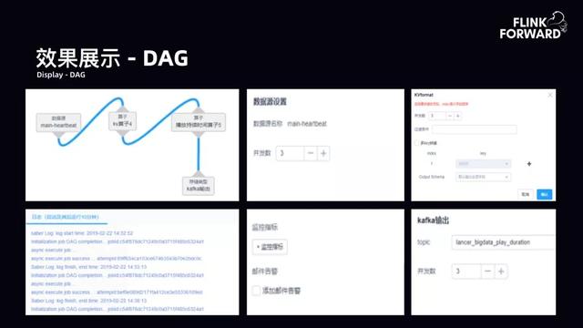 bilibili 实时计算平台架构与实践