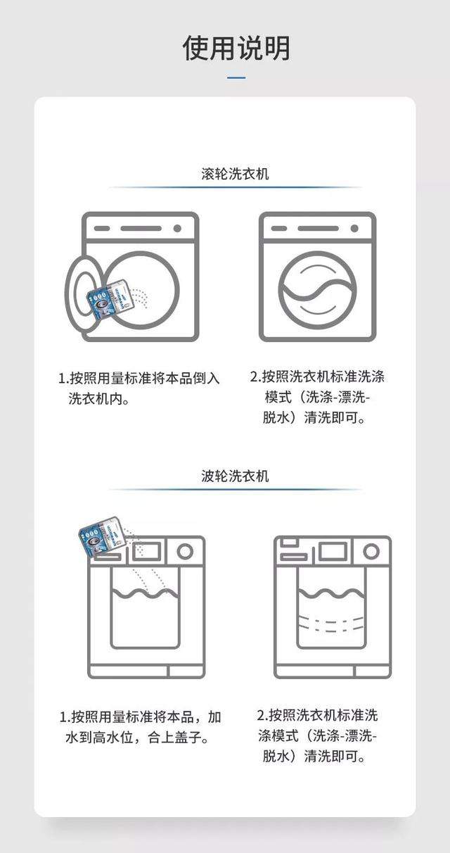 别全信小苏打+白醋妙招！洗衣机得“免浸泡”清洗，才够干净彻底